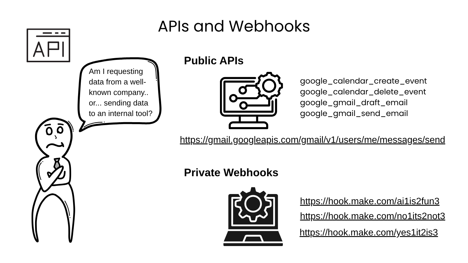 How data moves between apps: API calls go out to public addresses at companies like Google or Slack, while webhooks let other apps push data into a private address on your automation.