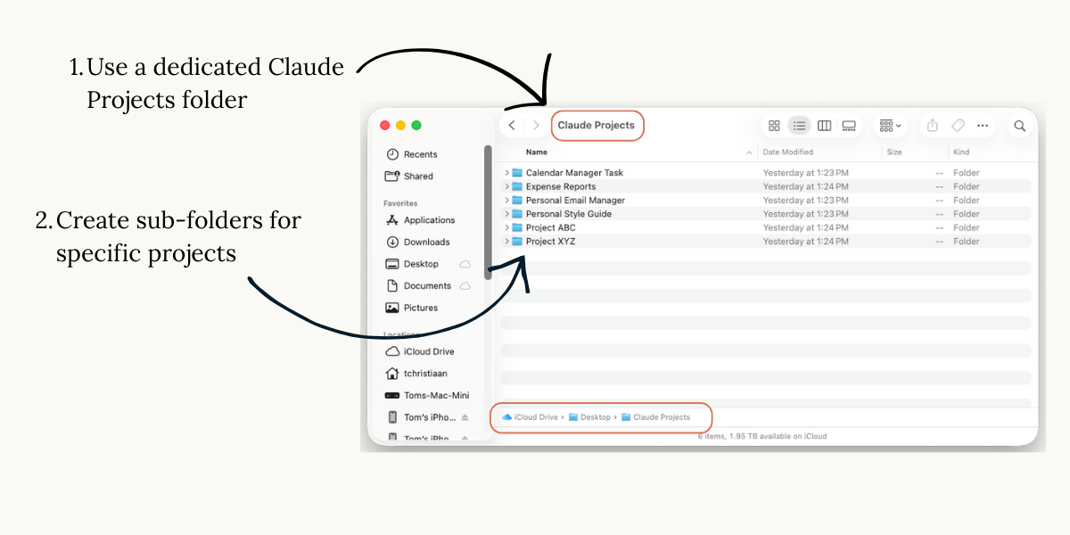 A dedicated "Claude Projects" folder with a sub-folder for each project.