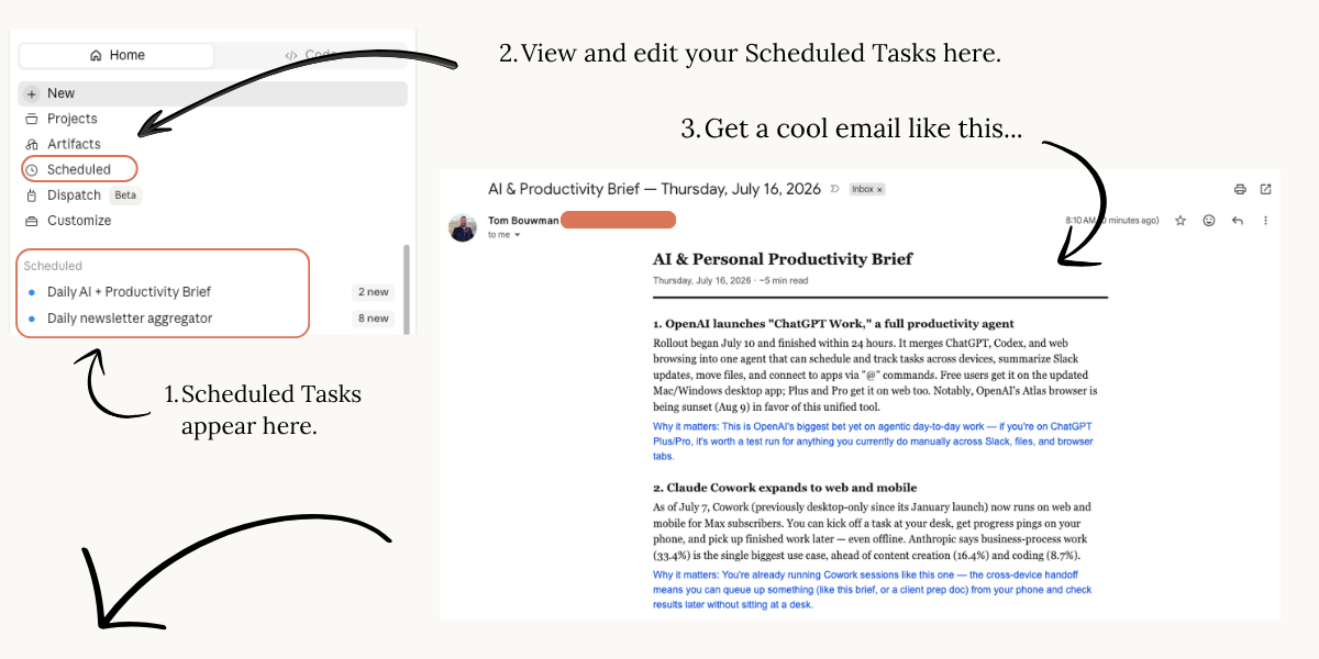 Scheduled Tasks appear in the left sidebar — and deliver results like a daily brief email.